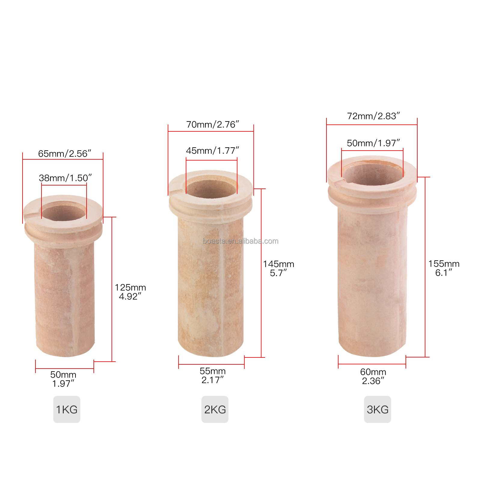 ボスタ 1KG 2KG 3KG デジタル式金属溶解炉 150 - Gold Melting Furnace Crucible 2Kg のレビューと価格