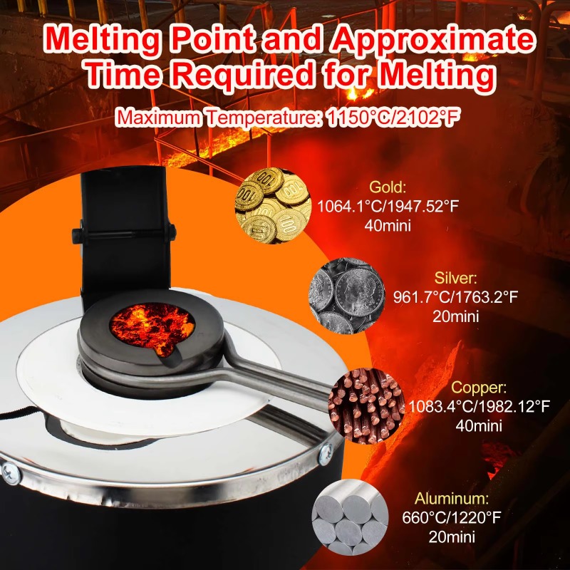 1/2/3kg対応、2000Fミニデジタル金溶解炉。銀、銅、 - Gold Melting Furnace Crucible 2Kg のレビューと価格