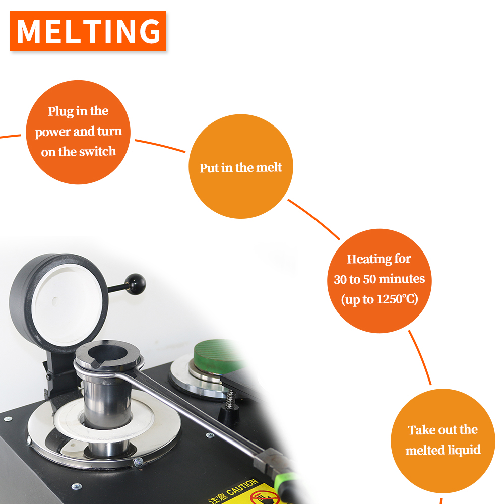 110V、2kg、1150 ℃   ジュエリー鋳造機（るつぼ - Gold Melting Furnace Crucible 2Kg のレビューと価格
